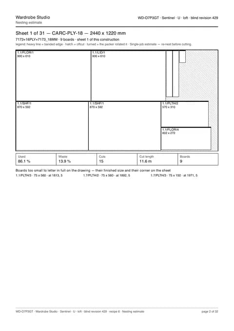 Nesting: a real page from the sample design's shop pack.
